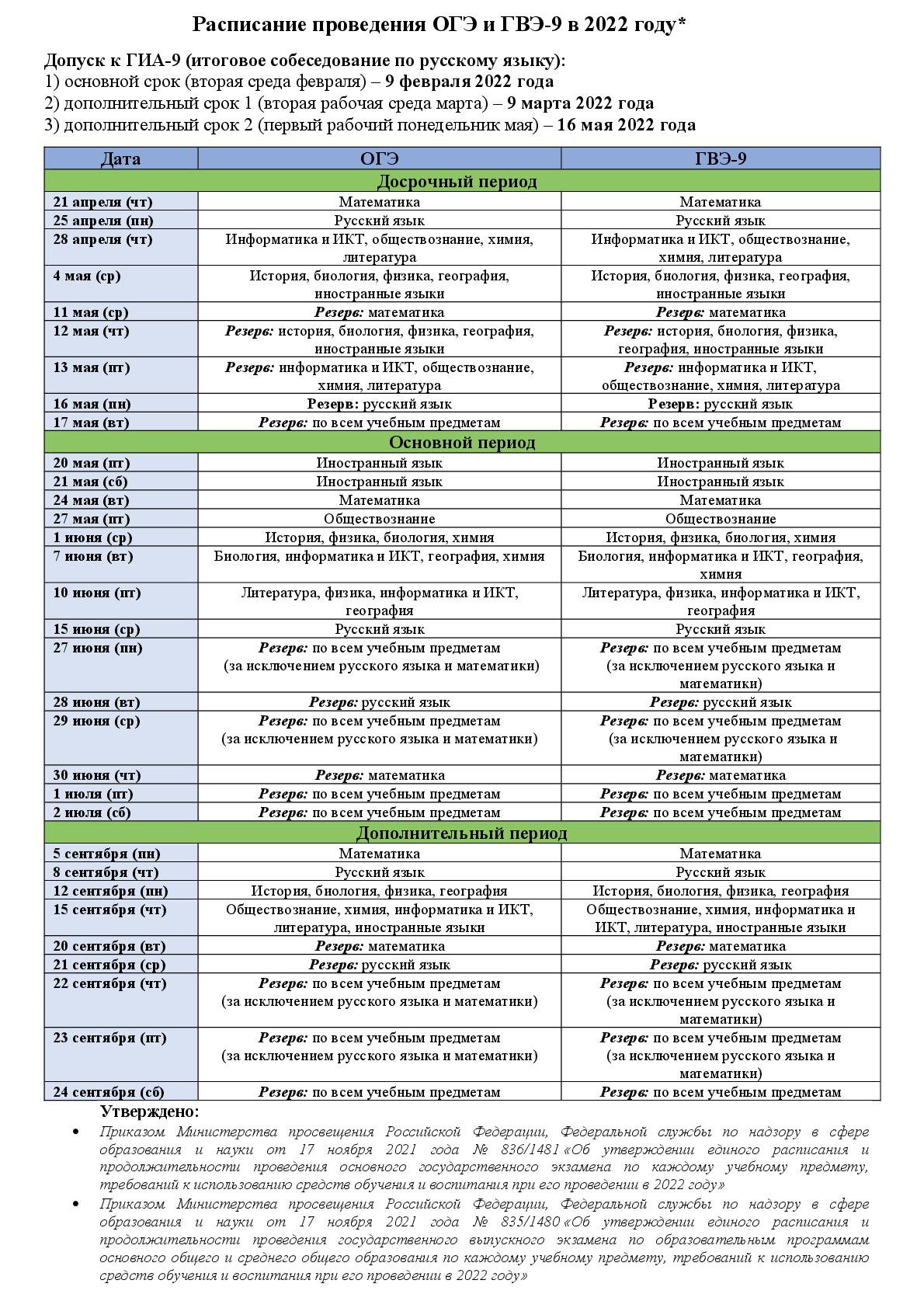 Расписание 2022 официальное